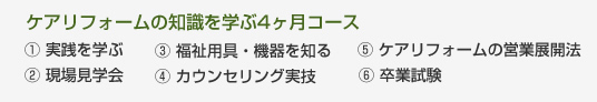 ケアリフォームの知識を学ぶ4ヶ月コース　(1)実践を学ぶ (2)現場見学会 (3)福祉用具・機器を知る (4)カウンセリング実技 (5)ケアリフォームの営業展開法 (6) 卒業試験