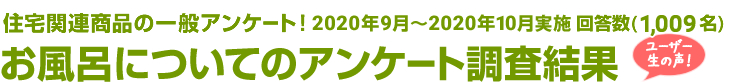 住宅関連商品の一般アンケート！お風呂についてのアンケート調査結果　回答数1,009名