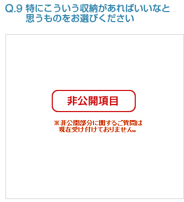 Q9:特にこういう収納があればいいなと思うものをお選びください