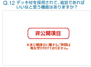 Q12:デッキ材を採用されて、追加であればいいなと思う機能はありますか？