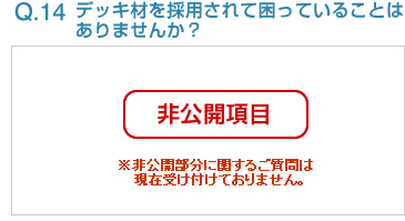 Q14:デッキ材を採用されて困っていることはありませんか？