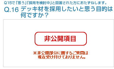 Q16:デッキ材を採用したいと思う目的は何ですか？