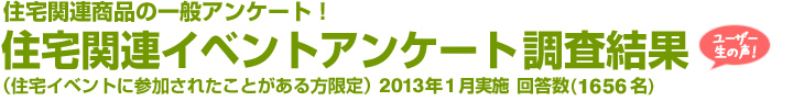 住宅関連商品の一般アンケート！住宅関連イベントアンケート調査結果　2013年1月実施 回答数1656名