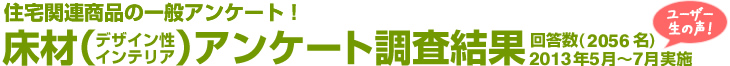 床材（デザイン性・インテリア）アンケート調査結果　回答数2056名