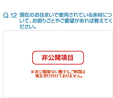 Q12:現在のお住まいで使用されている床材について、お困りごとやご要望があれば教えてください。