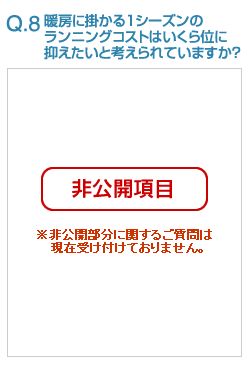 Q8:暖房に掛かる1シーズンのランニングコストはいくら位に抑えたいと考えられていますか？