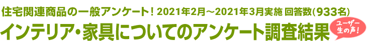 住宅関連商品の一般アンケート！インテリア・家具についてのアンケート調査結果　回答数933名