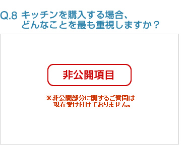 Q8:キッチンを購入する場合、どんなことを最も重視しますか？