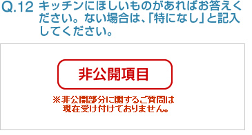 Q12:キッチンにほしいものがあればお答えください。ない場合は、「特になし」と記入してください。