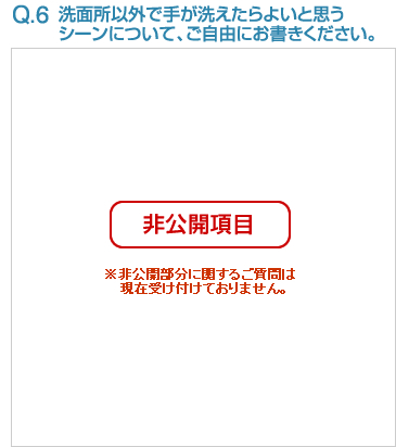 Q6:洗面所以外で手が洗えたらよいと思うシーンについて、ご自由にお書きください。