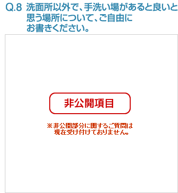 Q8:洗面所以外で、手洗い場があると良いと思う場所について、ご自由にお書きください。