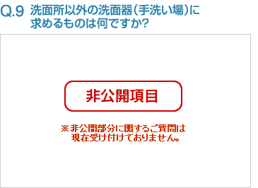 Q9:洗面所以外の洗面器（手洗い場）に求めるものは何ですか？