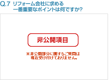 Q7:[非公開項目]リフォーム会社に求める一番重要なポイントは何ですか？