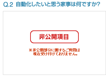 Q2:自動化したいと思う家事は何ですか？