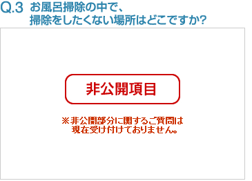 Q3:お風呂掃除の中で、掃除をしたくない場所はどこですか？