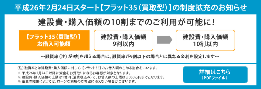 平成26年2月24日スタート【フラット35（買取型）】の制度拡充のお知らせ