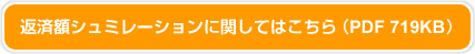 返済額シミュレーションに関してはこちら（PDF719KB）